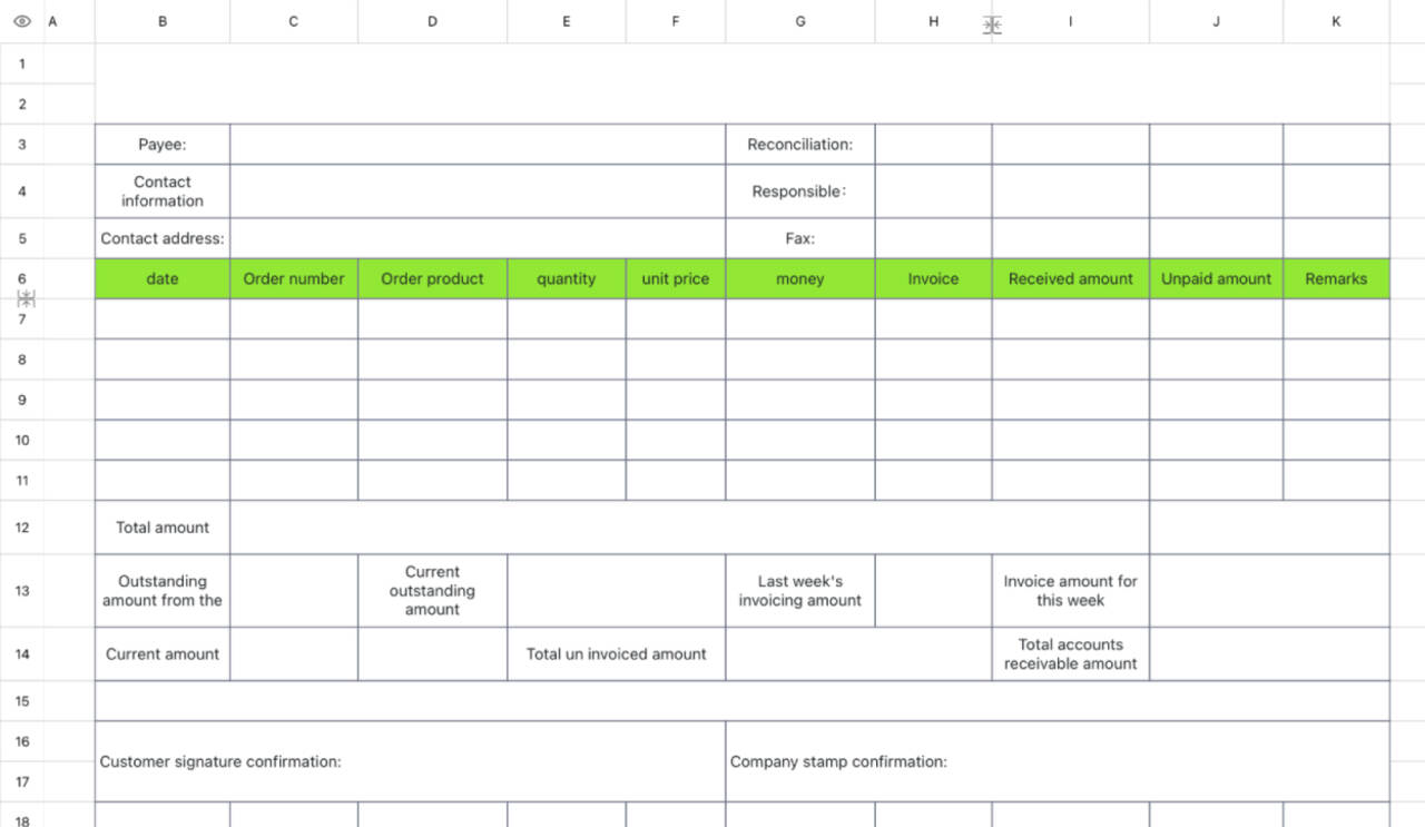 Financial statement 12
